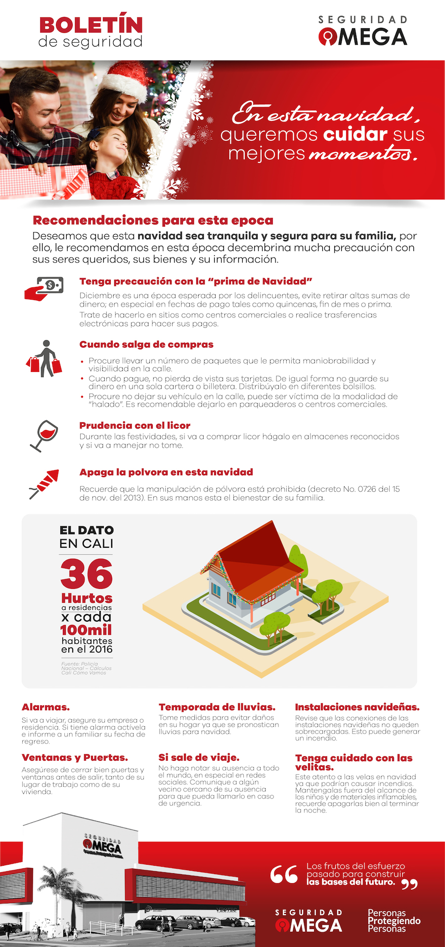 Seguridad Omega - Boletín de Seguridad Octubre 2016