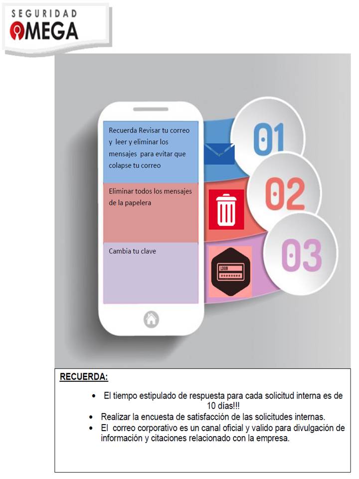 Seguridad Omega - Boletín de Seguridad Octubre 2016