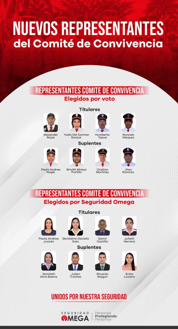 Seguridad Omega - Boletín de Seguridad