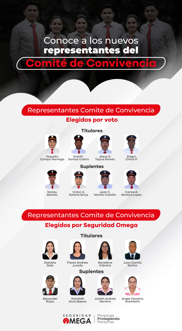 Seguridad Omega - Boletín de Seguridad