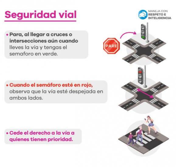 Seguridad Omega - Boletín de Seguridad