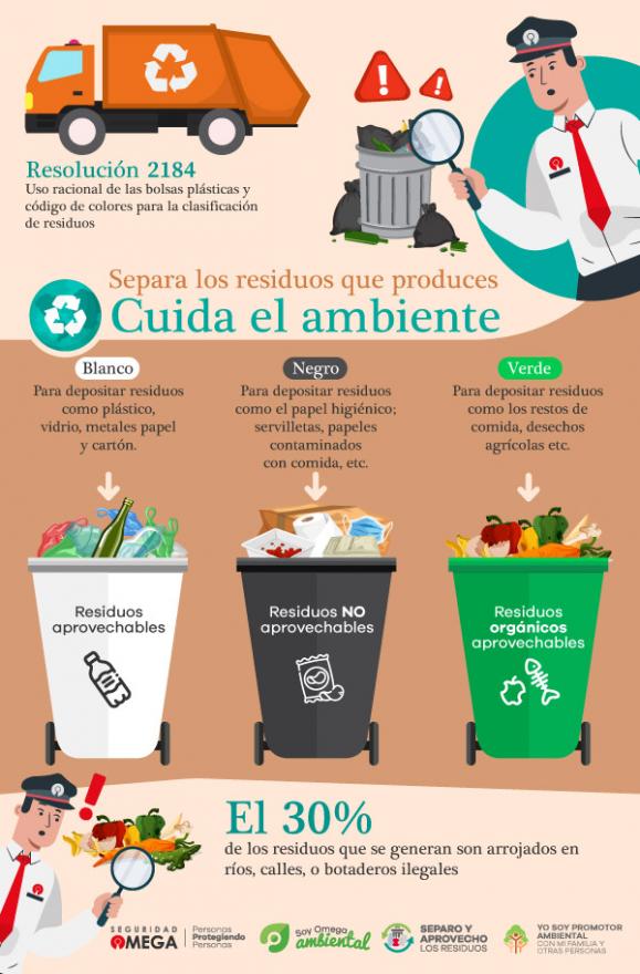 Seguridad Omega - Boletín de Seguridad