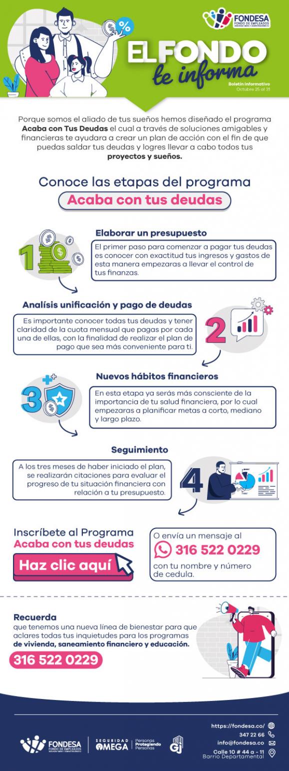 Seguridad Omega - Boletín de Seguridad