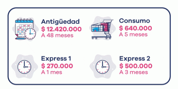 Seguridad Omega - Boletín de Seguridad