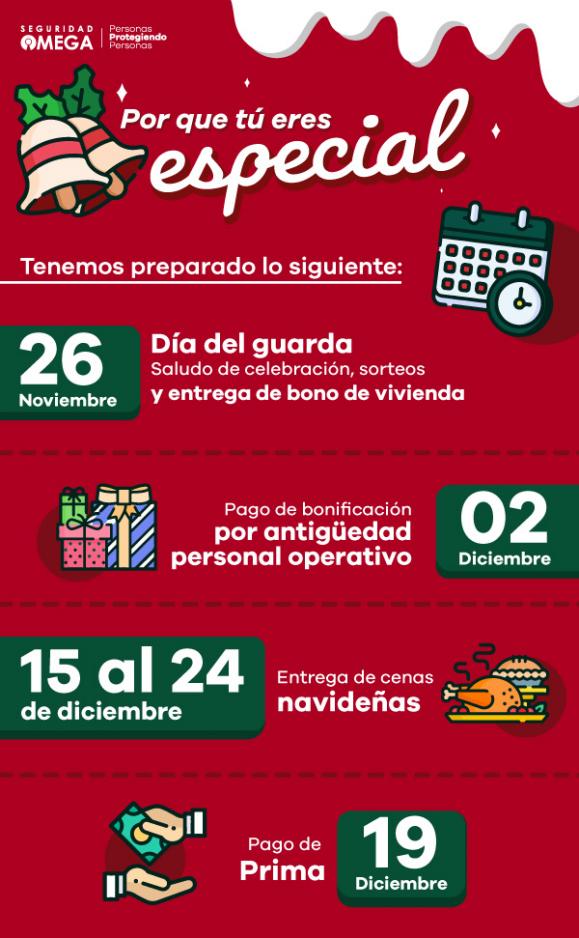 Seguridad Omega - Boletín de Seguridad