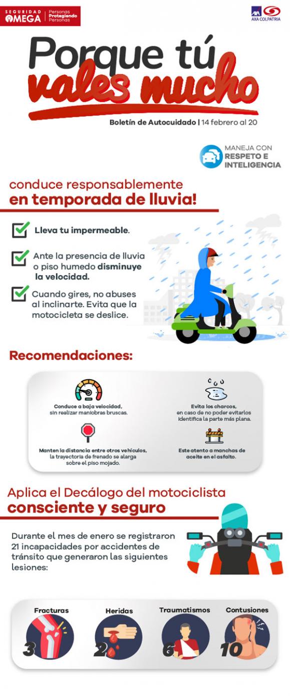 Seguridad Omega - Boletín de Seguridad