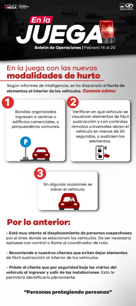 Seguridad Omega - Boletín de Seguridad