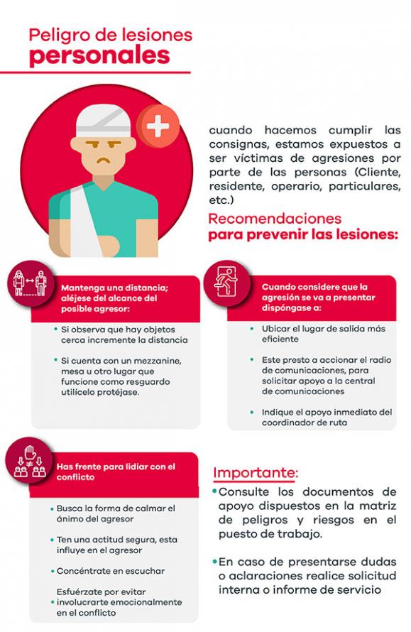 Seguridad Omega - Boletín de Seguridad