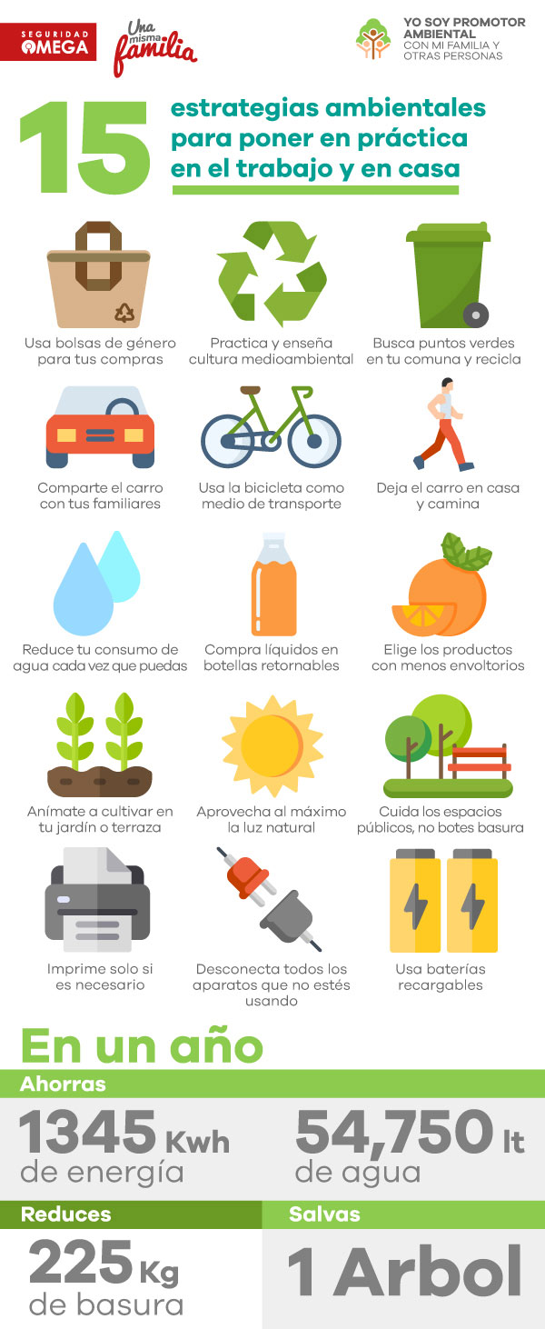 Seguridad Omega - Boletín de Seguridad