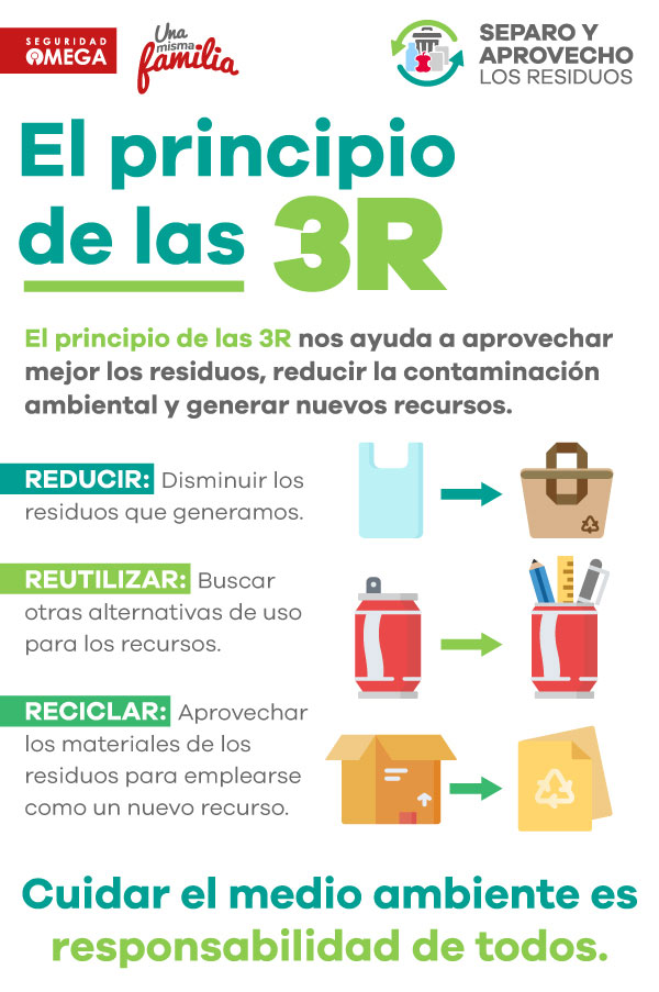 Seguridad Omega - Boletín de Seguridad
