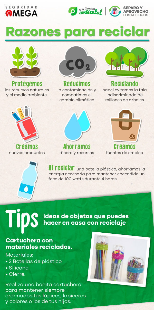 Seguridad Omega - Boletín de Seguridad