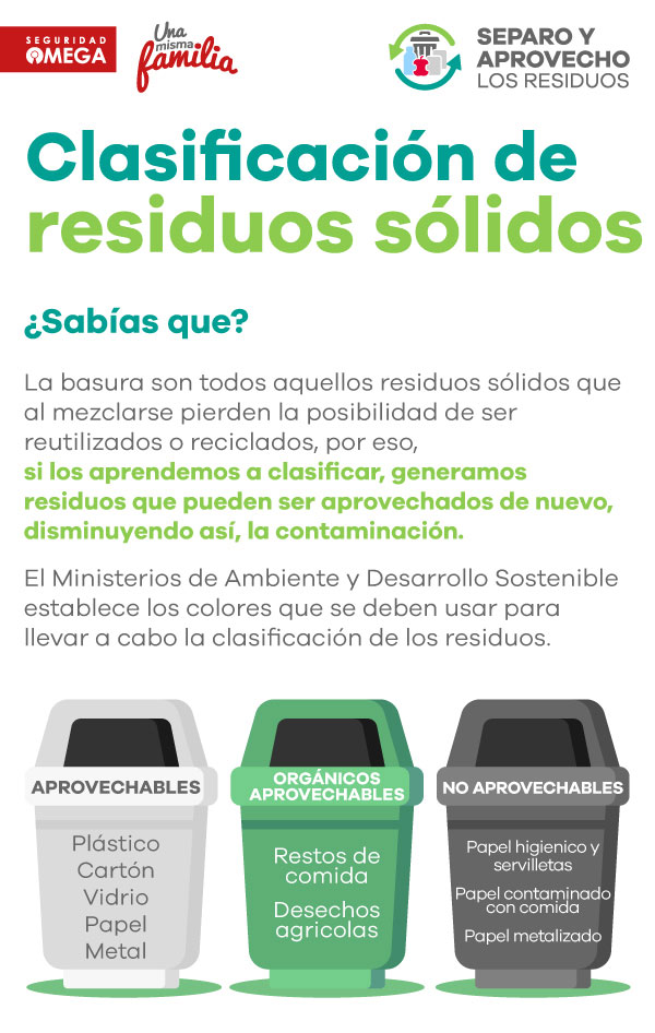 Seguridad Omega - Boletín de Seguridad