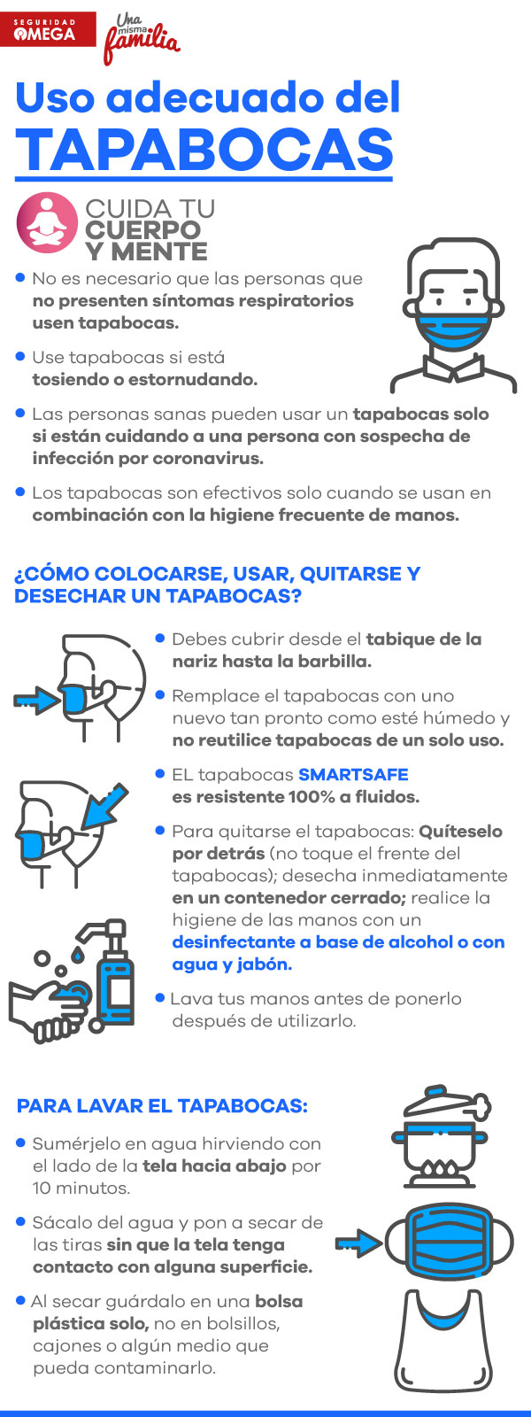 Seguridad Omega - Boletín de Seguridad