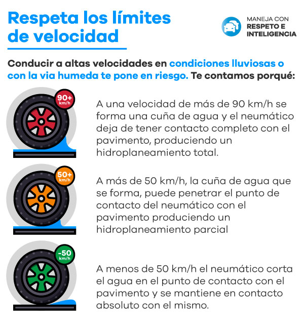 Seguridad Omega - Boletín de Seguridad