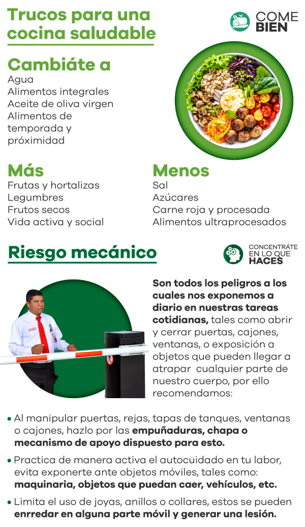 Seguridad Omega - Boletín de Seguridad