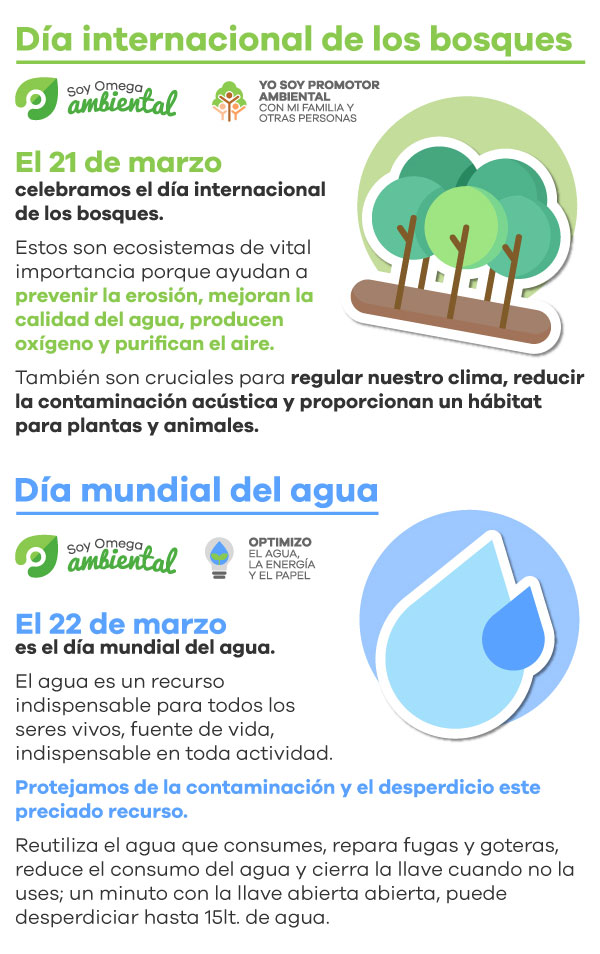 Seguridad Omega - Boletín de Seguridad