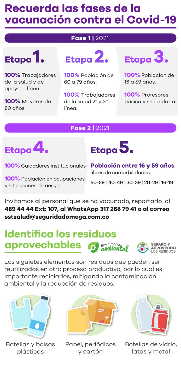 Seguridad Omega - Boletín de Seguridad