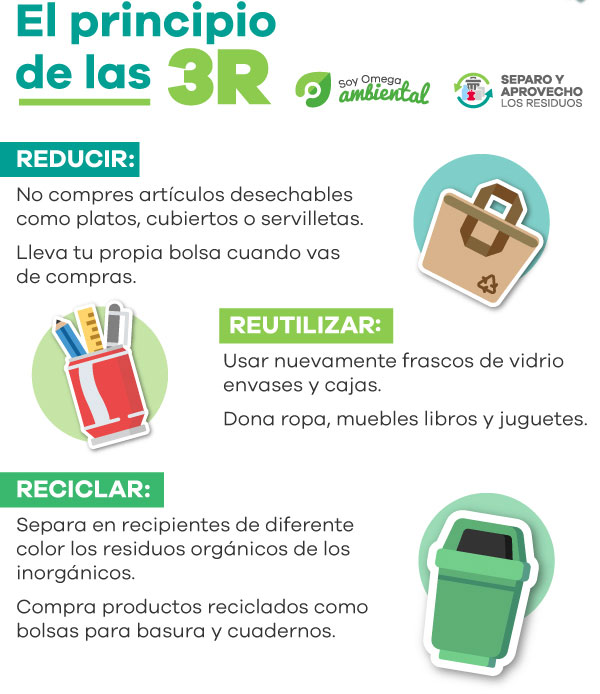 Seguridad Omega - Boletín de Seguridad