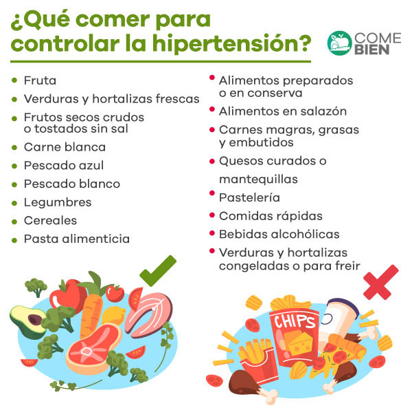 Seguridad Omega - Boletín de Seguridad