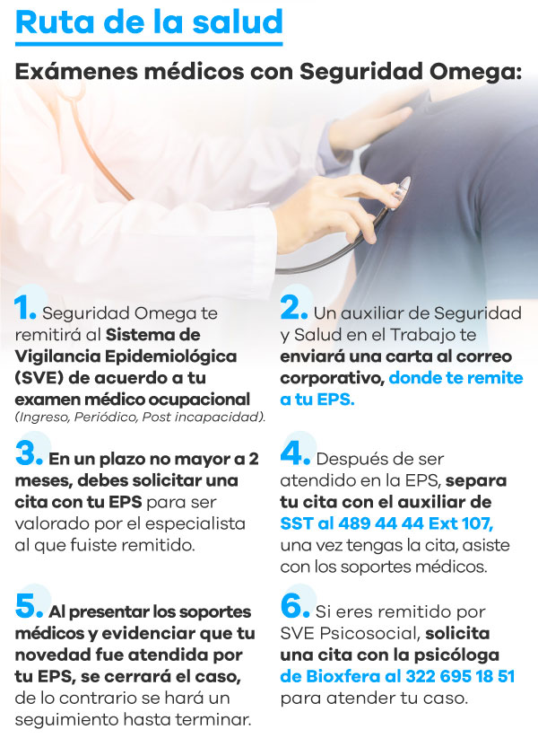 Seguridad Omega - Boletín de Seguridad