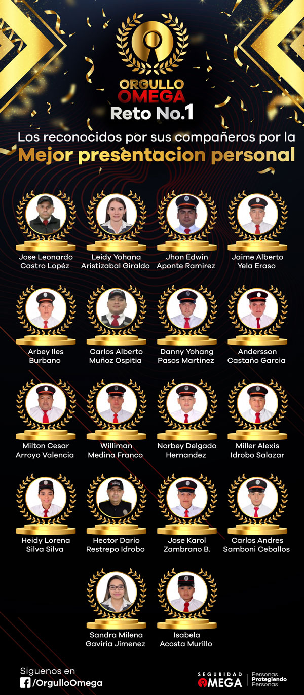 Seguridad Omega - Boletín de Seguridad