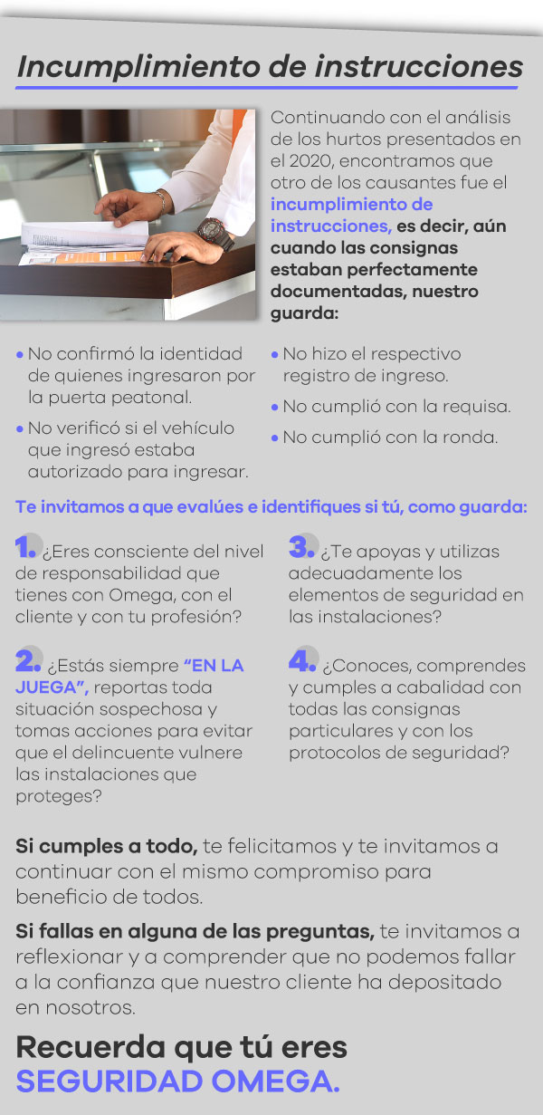 Seguridad Omega - Boletín de Seguridad