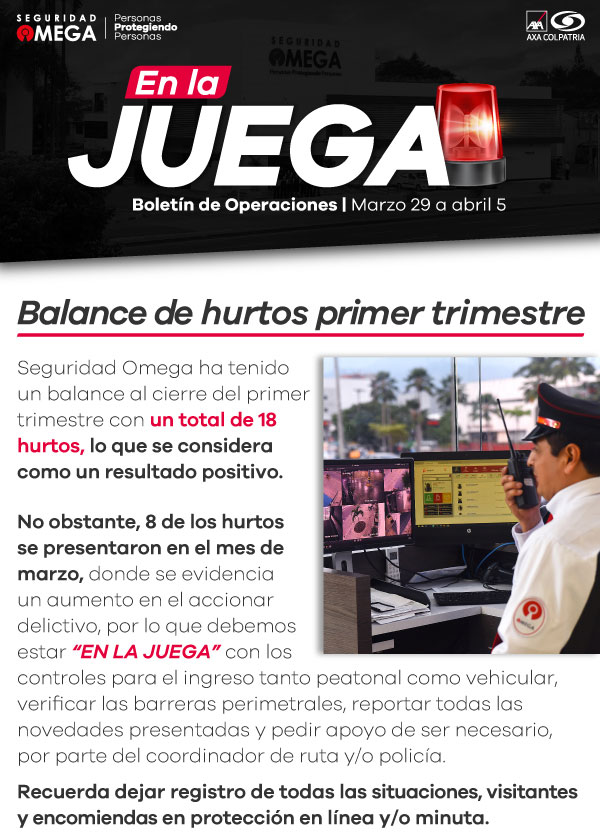 Seguridad Omega - Boletín de Seguridad