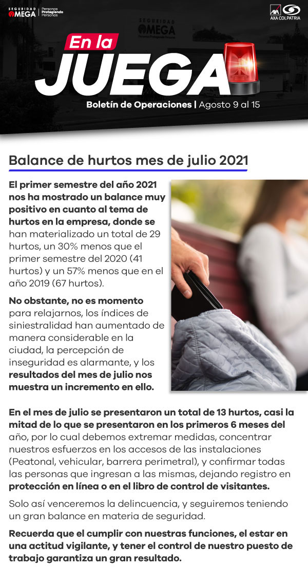 Seguridad Omega - Boletín de Seguridad