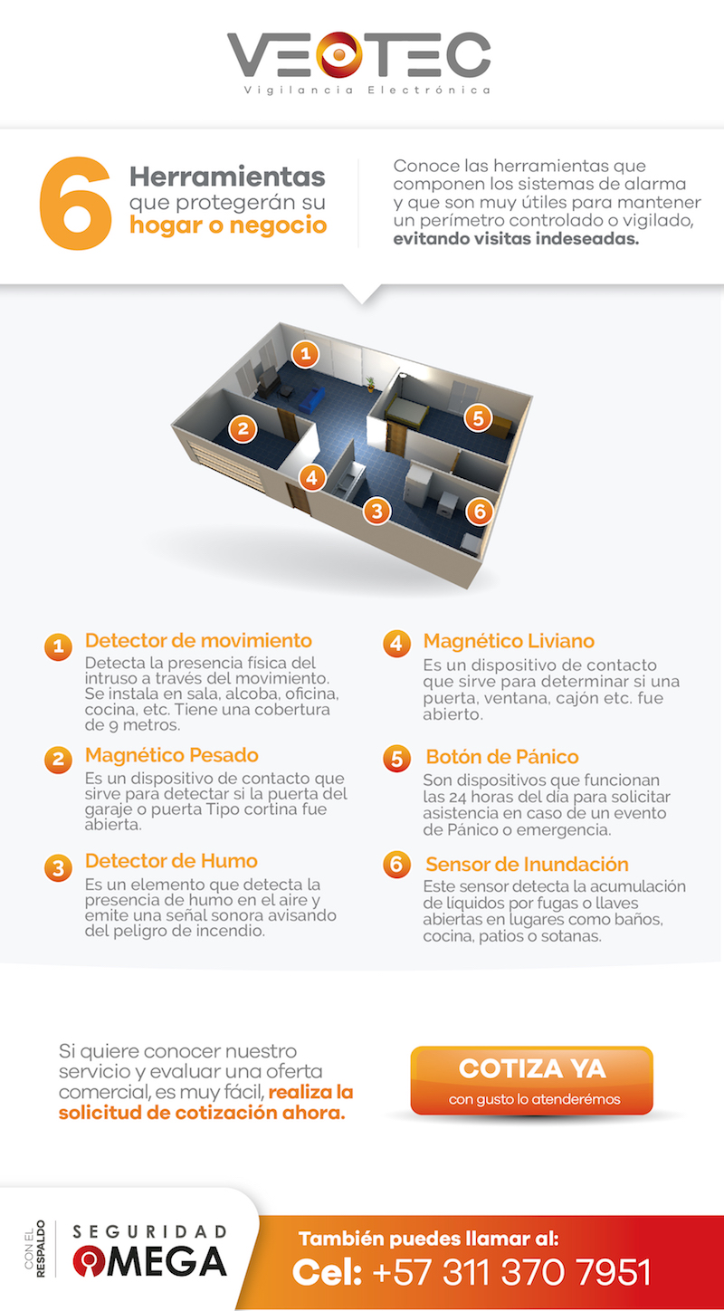 6 herramientas que protegerán tu hogar o negocio.