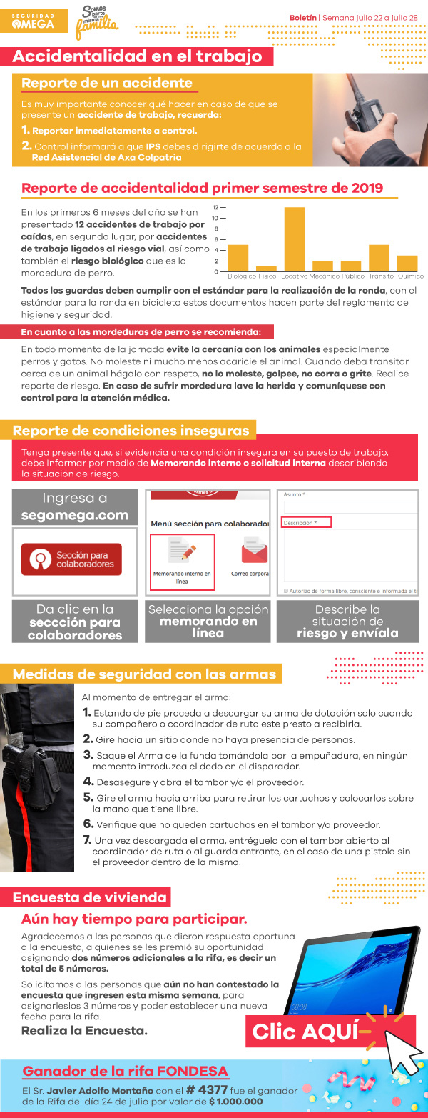 Seguridad Omega - Boletín de Seguridad