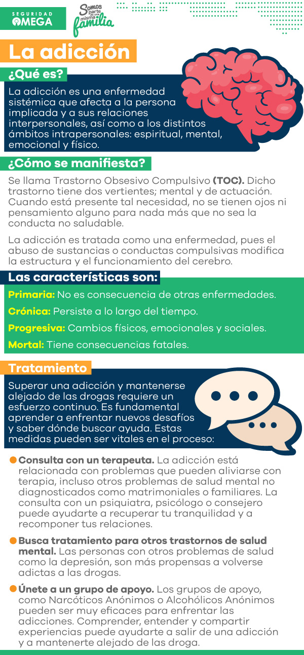 Seguridad Omega - Boletín de Seguridad