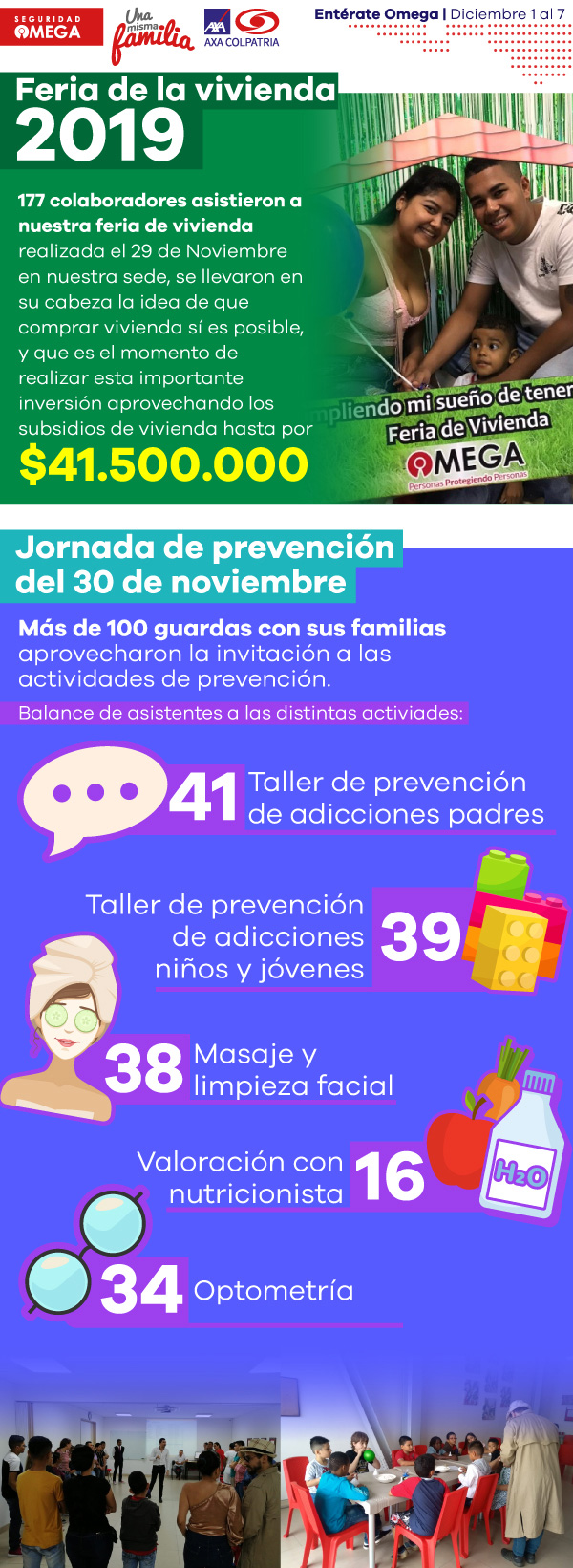 Seguridad Omega - Boletín de Seguridad