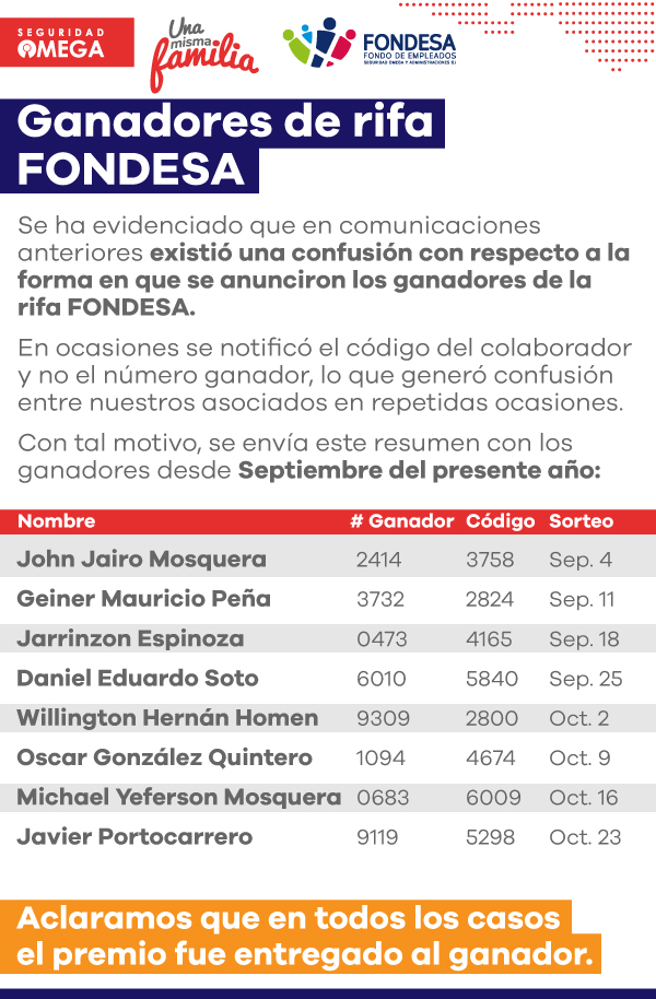 Seguridad Omega - Boletín de Seguridad
