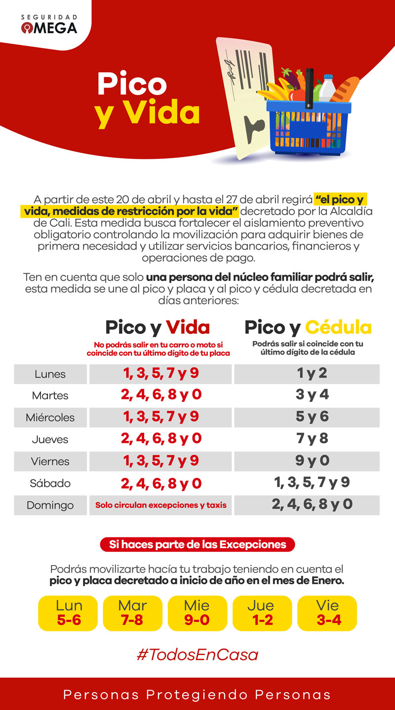 Pico y vida, medidas de restricción por la vida