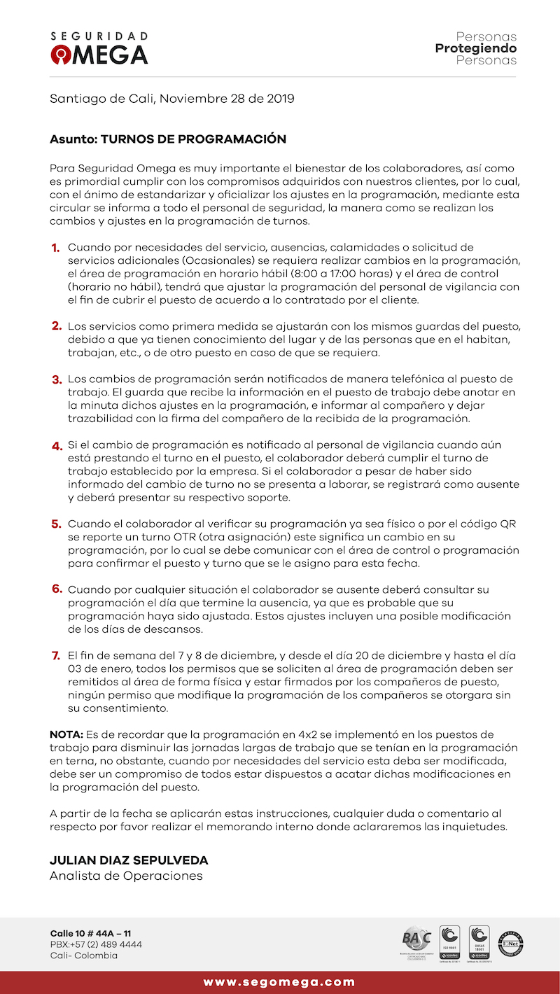 Turnos de Programación