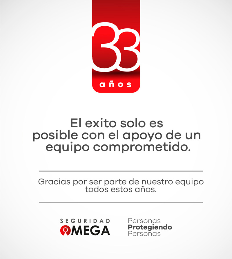 Hoy es nuestro aniversario, desde 1987 protegiendo personas.