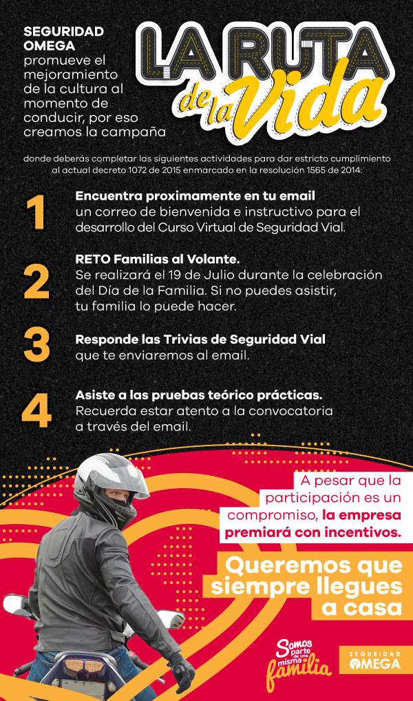 Seguridad Omega - Boletín de Seguridad