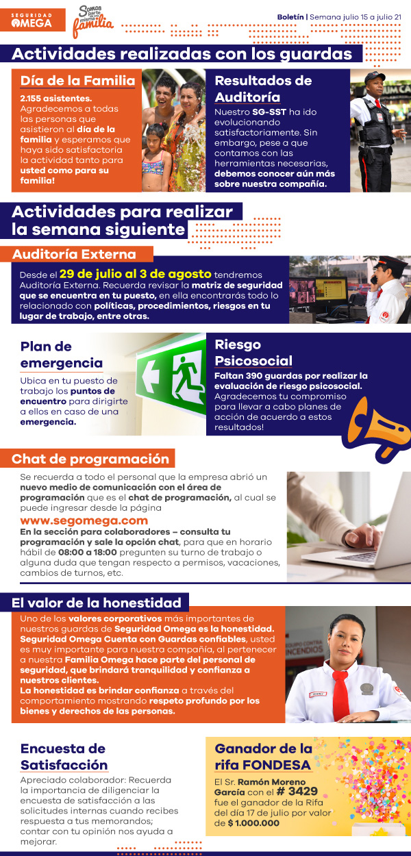 Seguridad Omega - Boletín de Seguridad