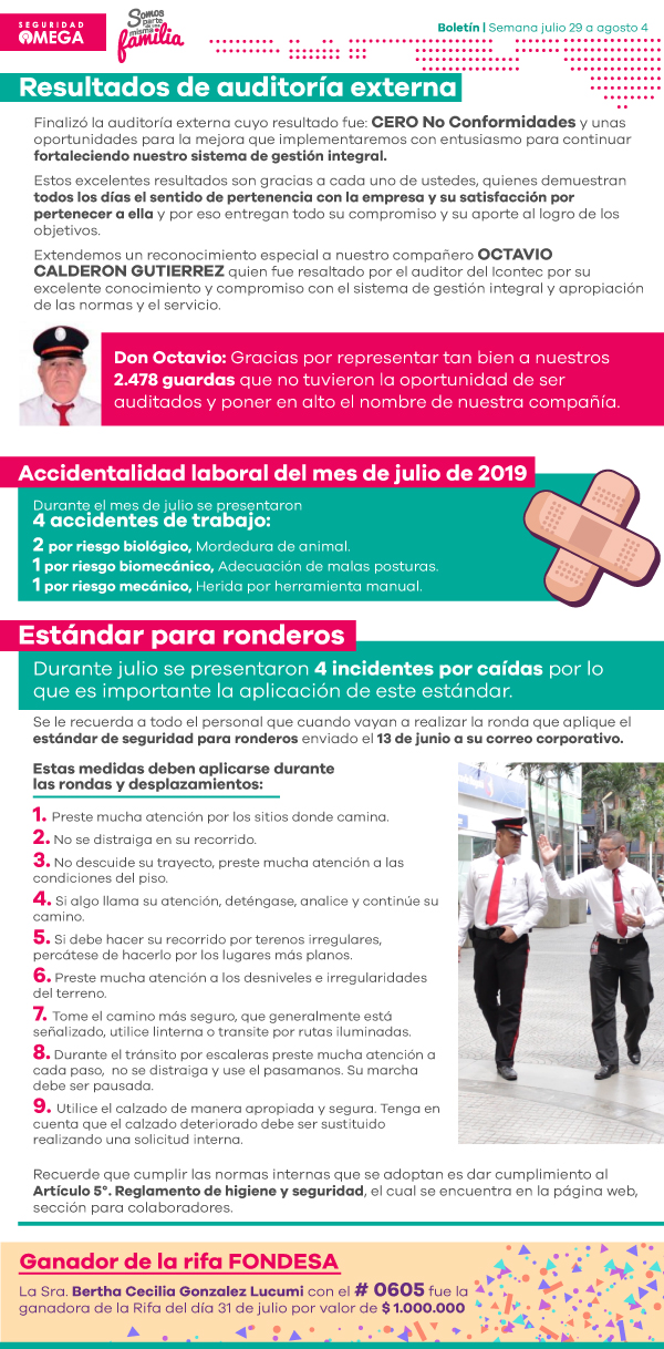 Seguridad Omega - Boletín de Seguridad